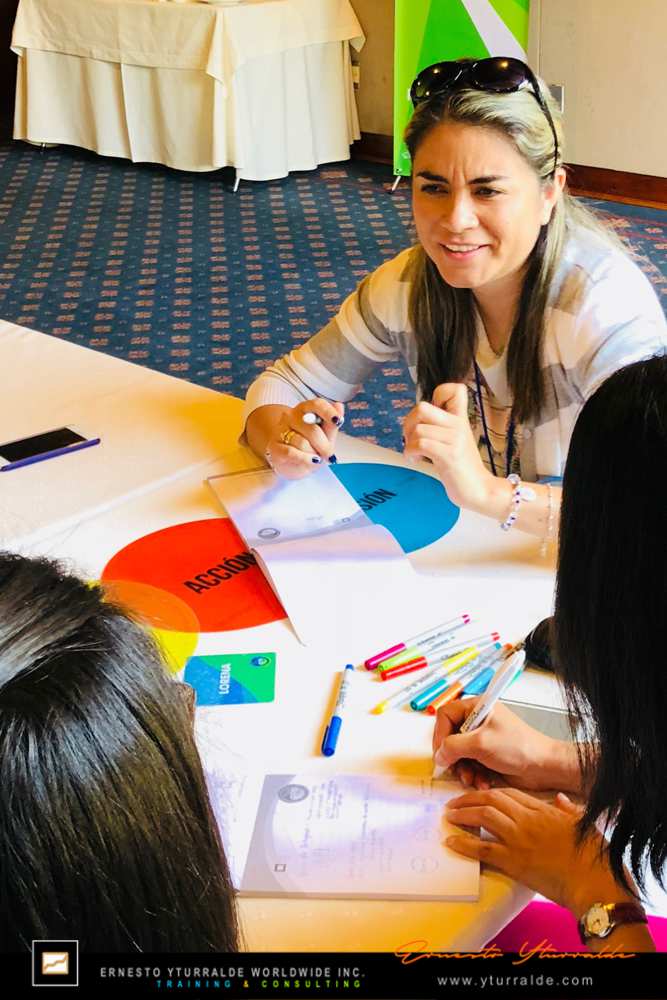 Team Building Corporativo Vivencial Online para el desarrollo de equipos de trabajo